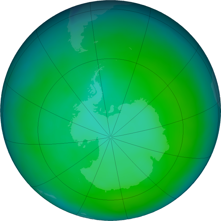 Antarctic ozone map for January 2020